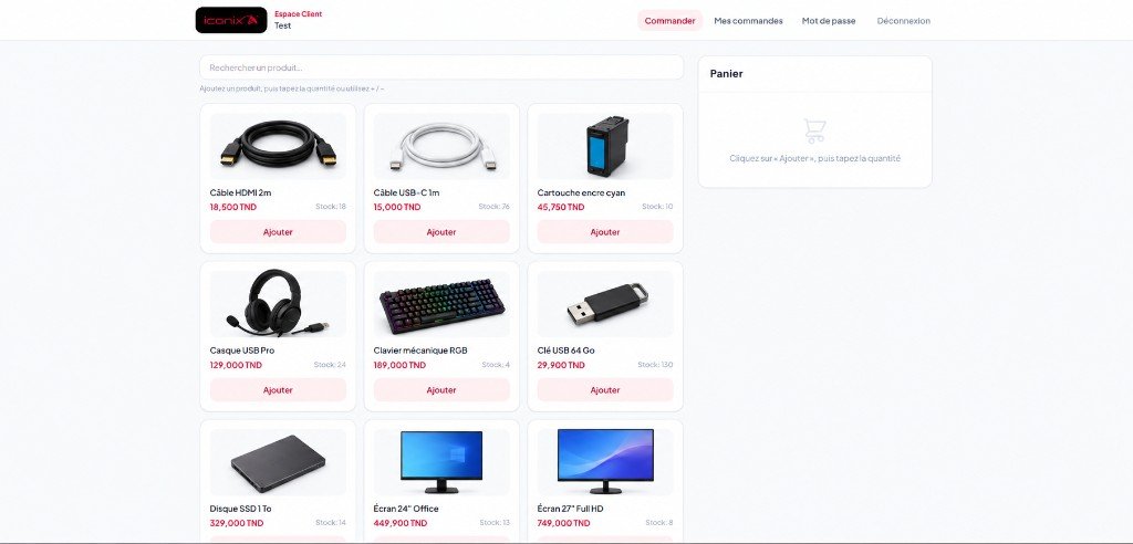 Catalogue Iconix Gros sur ordinateur